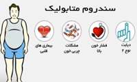 سندرم متابولیک چیست ؟